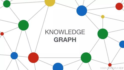 人工智能全景图2.0 | 驱动生物质能技术转型的全新力量