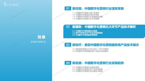 数字化技术赋能生物质能技术服务 2023中国数字化营销产品技术研究报告的战略洞察