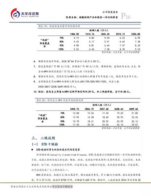 【太平洋医药|凯普生物】深度报告:核酸检测产品和服务一体化的新星